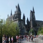 Mapa dos Parques da Universal Orlando