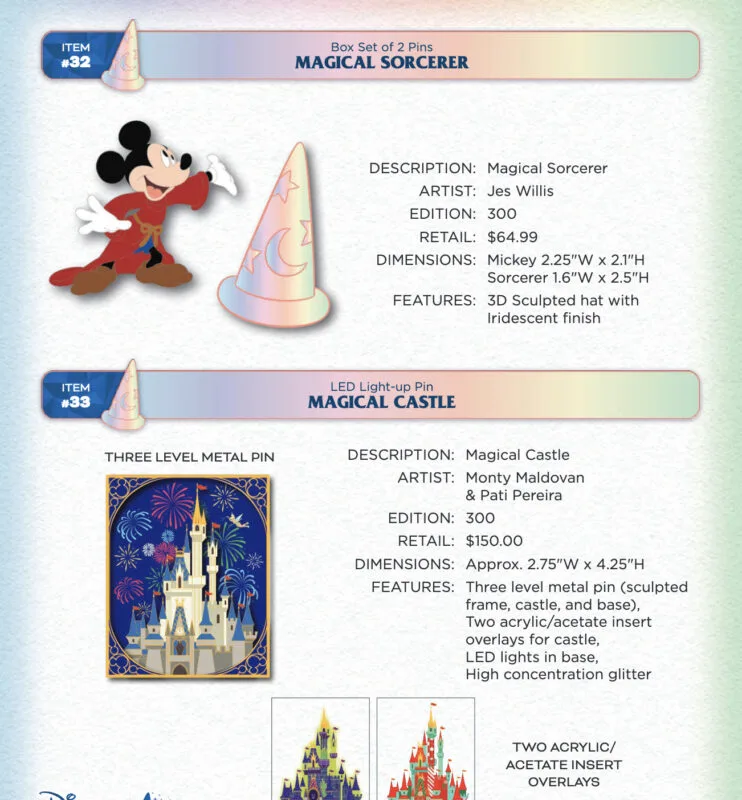 Disney Magic Hap-Pins: saiba tudo sobre o evento deste ano! 5